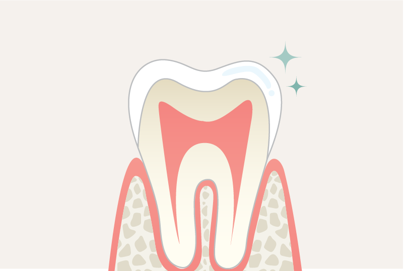 岩手県盛岡市の歯医者・インプラント歯科「高橋衛歯科医院」|自費のジルコニアクラウンの経年劣化や色のイメージ