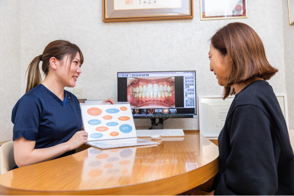 岩手県盛岡市の歯医者・インプラント歯科「高橋衛歯科医院」|初診矯正相談の様子