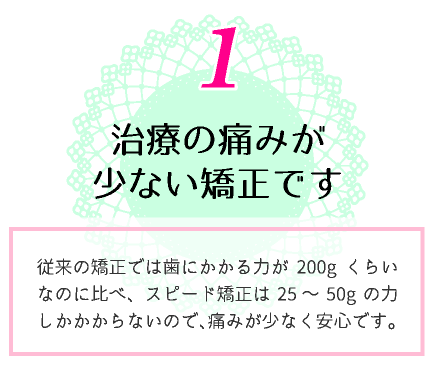 治療の痛みが少ない矯正です