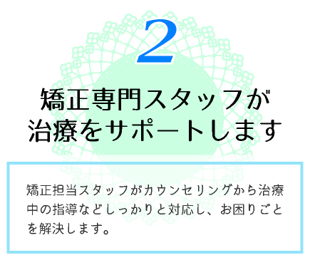 矯正専門スタッフが治療をサポートします