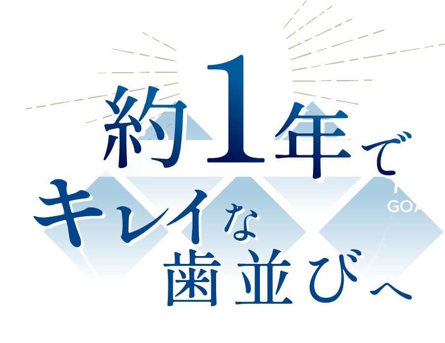 約1年でキレイな歯並びへ