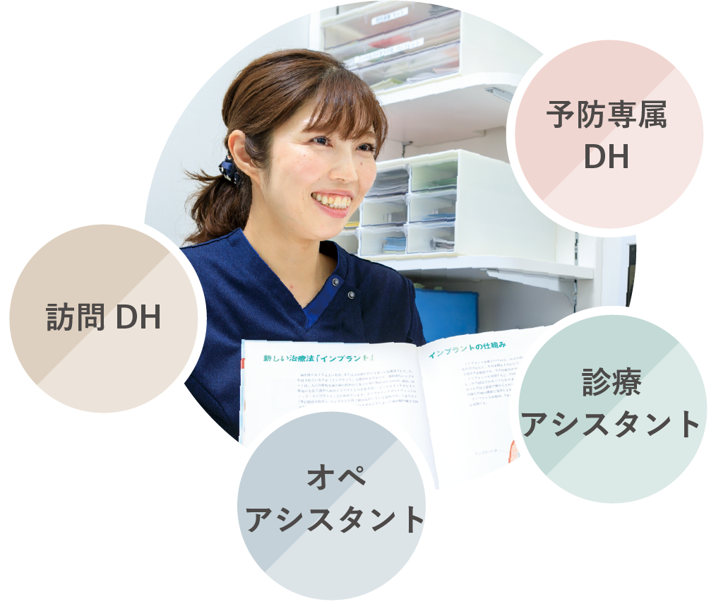予防専属DH、訪問DH、オペアシスタント、診療アシスタント